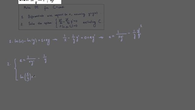 #2721. ln(x/y)=1+ay Make a DE for a = const. [Demidovich] смотреть онлайн