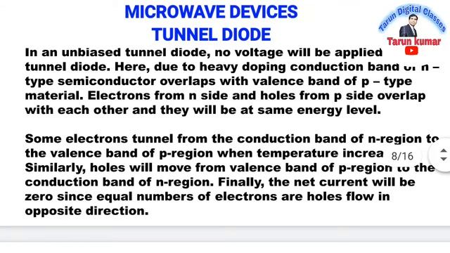 TUNNEL DIODE смотреть онлайн