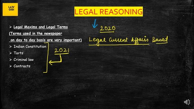 How to prepare for CLAT 2024 from November/December 2023with12th Boards|Timetable for CLAT 2024 смотреть онлайн