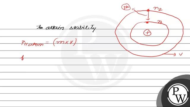 A hydrogen atom of mass \( m \) emits a photon corresponding to the fourth line of Brackett seri... смотреть онлайн