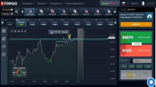 Скрипт 100% заработок на БО смотреть онлайн