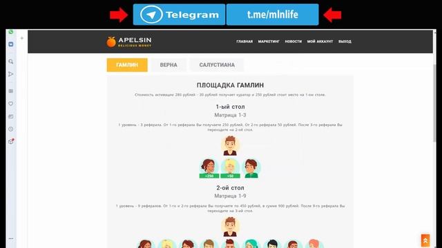 КАК ЗАРАБОТАТЬ В ИНТЕРНЕТЕ 1,5 МЛН РУБ ВЛОЖИВ ОТ 120 РУБ   ПРОЕКТ АПЕЛЬСИН ПРЕДС