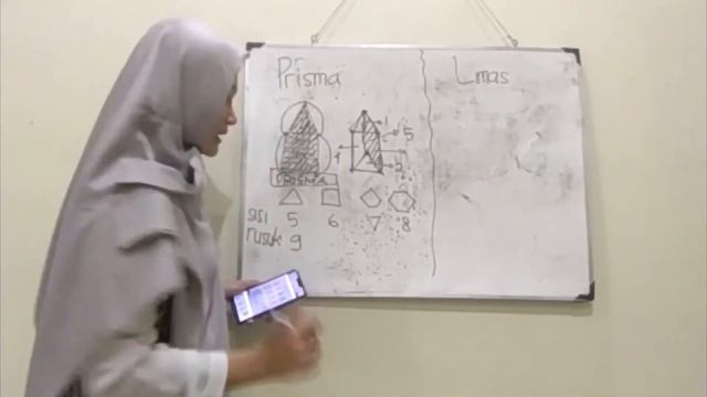 Miss Yeni : KELAS II MATEMATIKA BANGUN RUANG PRISMA LIMAS