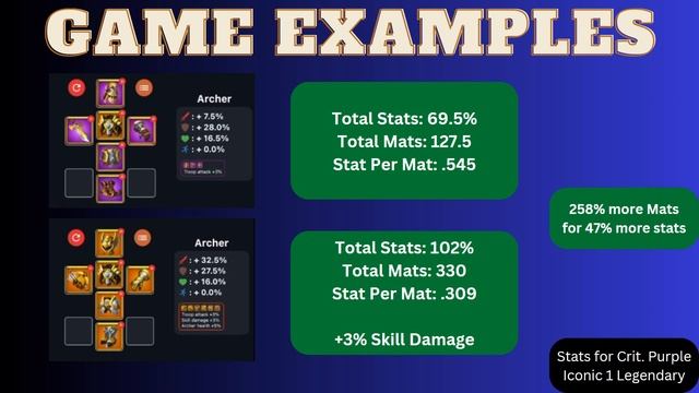 A concept I wish I knew to preform better [Quality vs Quantity] Rise of Kingdoms смотреть онлайн