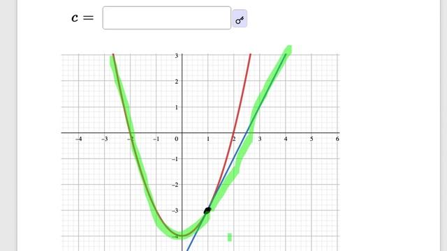Example: Find the Value of C That Makes the Piecewise Function Continuous смотреть онлайн