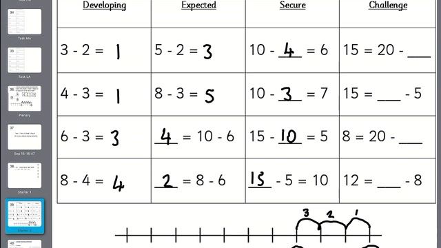 Year 1 Term 1 Week 05 Day 5 subtraction word problems смотреть онлайн