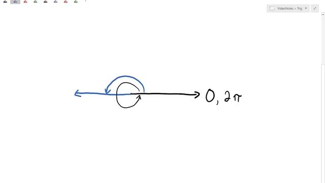 Trig: Key radian measures смотреть онлайн
