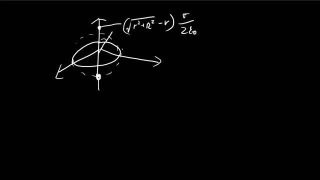 Problem 3.22b | Introduction to Electrodynamics (Griffiths) смотреть онлайн