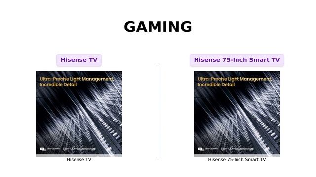 📺 Hisense 65-Inch U8K vs 75-Inch U8K Mini-LED 4K UHD TV Comparison 🤔💥 смотреть онлайн