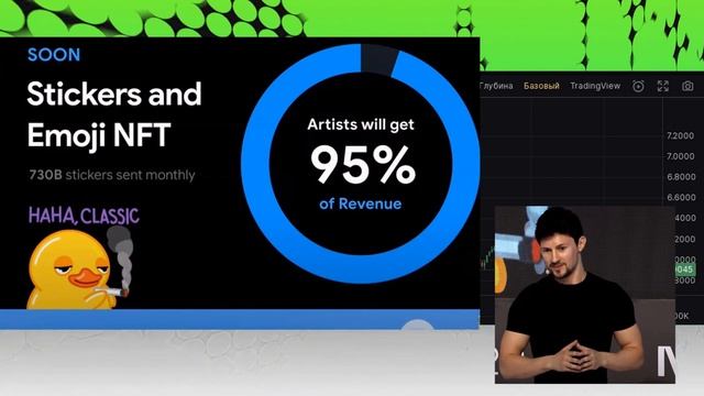 NOTCOIN МОНЕТИЗАЦИЯ СТИКЕРОВ В ТЕЛЕГРАММ смотреть онлайн