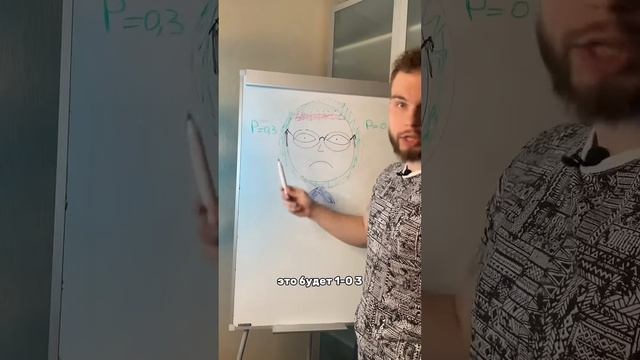 Отправляй другу, который не сдаст профиль #егэ #математика #егэ2024 #егэматематика #вероятность смотреть онлайн