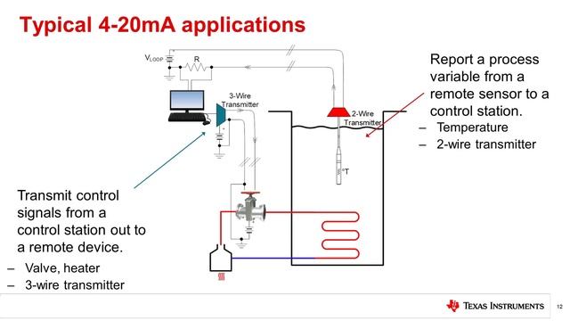 Introduction to 4-20-mA current loop transmitters смотреть онлайн