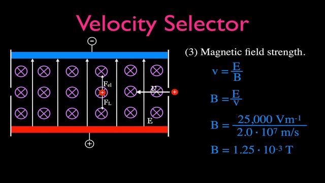 Velocity Selector: An Example Problem