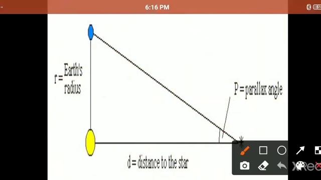 parsec in physics unit of length смотреть онлайн