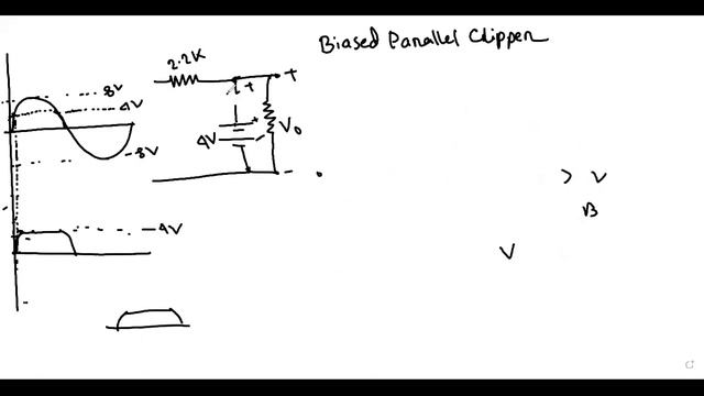 Diode | Clippers | Lecture-04