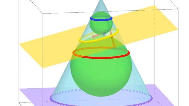 Circle and Ellipse 3D смотреть онлайн
