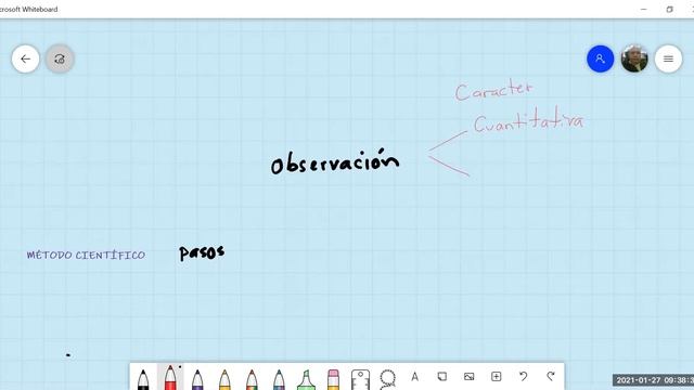 Repaso Estadística: Medidas de tendencia: Moda, media, mediana y tabulación смотреть онлайн