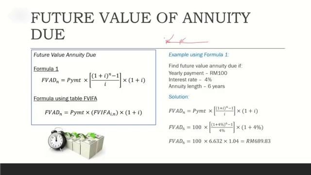 CHAPTER 4 TVM PART 3 ANNUITY смотреть онлайн