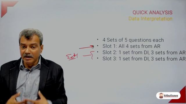 CAT 2022 Analysis: Slot 1, Slot 2, Slot 3 | 🔴 L Percentile Prediction | Hitbullseye