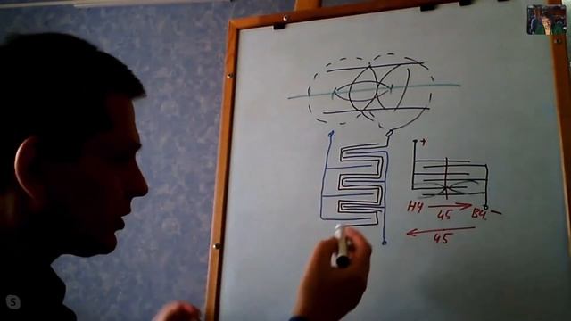 2020 02 22 Энергия ч 2 смотреть онлайн