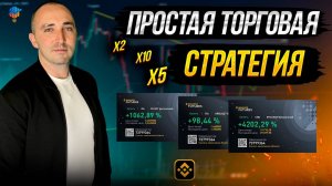 СТРАТЕГИЯ ДЛЯ ФЬЮЧЕЙ. КАК ЗАРАБОТАТЬ НА ФЬЮЧЕРСАХ