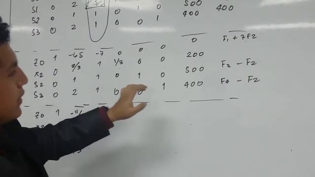 Programación Lineal - Método Simplex смотреть онлайн