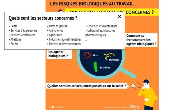 LES AGENTS BIOLOGIQUES смотреть онлайн