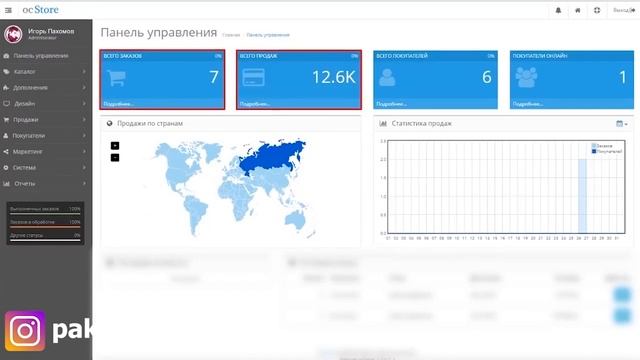 Курс Вершина - Игорь Пахомов. Заработок в интернете на товарном бизнесе 90 000 рублей в месяц смотреть онлайн