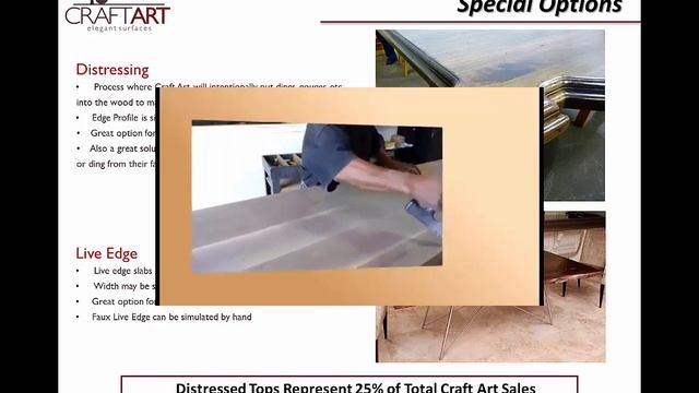 Craft Art Sales Video 2016 смотреть онлайн