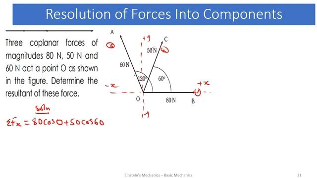 Ep6 Solved examples on the resolution of forces into components смотреть онлайн