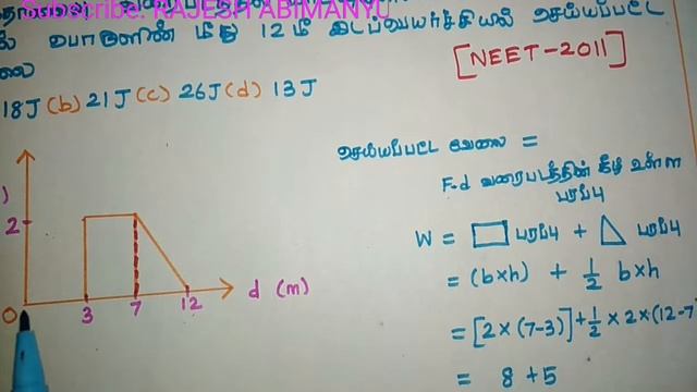 NEET Physics in Tamil / Work, Energy & Power /NEET-2011 смотреть онлайн