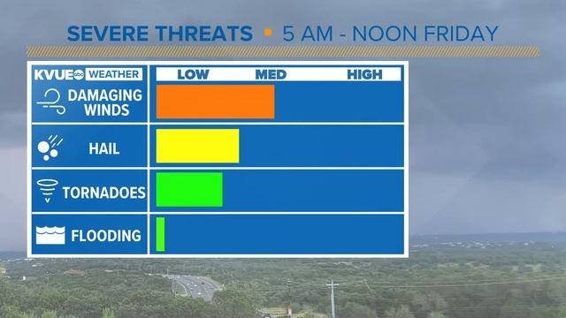 LIVE RADAR: Strong to severe storms moving through Austin area | KVUE смотреть онлайн