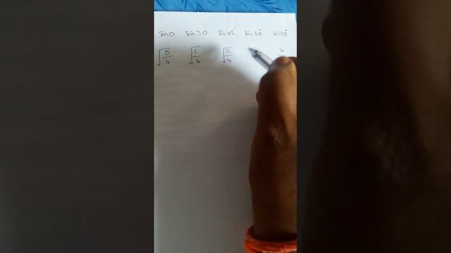 Simple way to memorise sin values of angles 0 , 30, 45, 60,90 смотреть онлайн