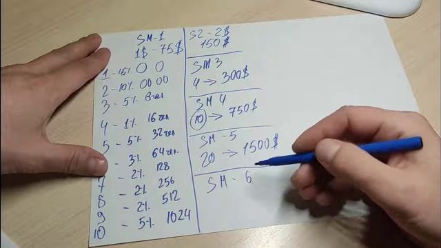 Монетизация социальных сетей смотреть онлайн