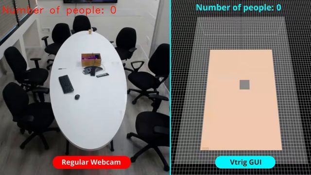 Conference Room People-Counter - Radar vs. Webcam смотреть онлайн