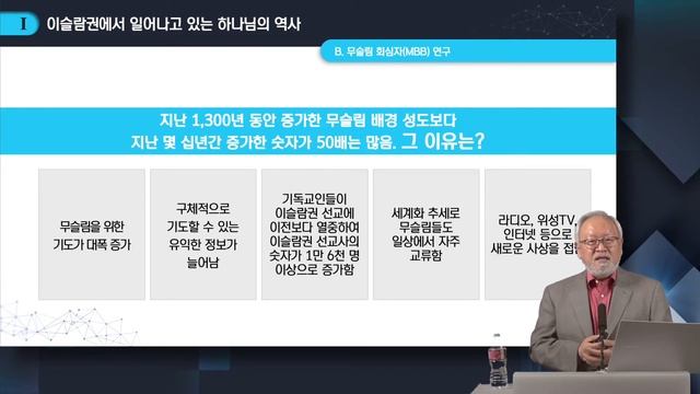 [SWM] 2022년 2월 현장이슈 | 이슬람권에 부는 성령의 바람 | 이세웅 선교사 смотреть онлайн