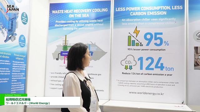 [Sea Japan 2024] 船用吸収式冷凍機 - ワールドエネルギー(World Energy) смотреть онлайн