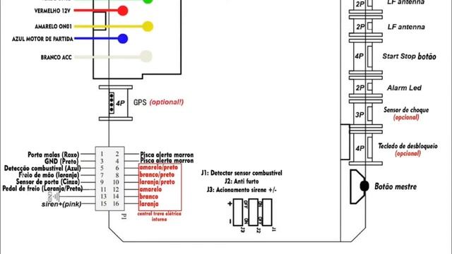 Economical version smart car alarm installation instruction by Portuguese installer смотреть онлайн