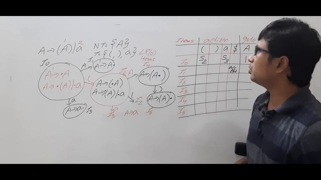 L 34: EXAMPLE 2 ON SLR(1) PARSER смотреть онлайн