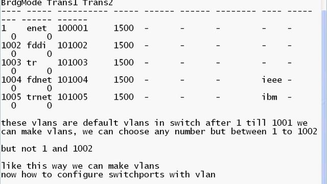 how to configure vlans in cisco switch смотреть онлайн