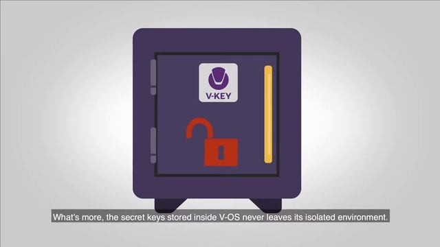 V-OS In A Nutshell | V-Key Explainer Video смотреть онлайн
