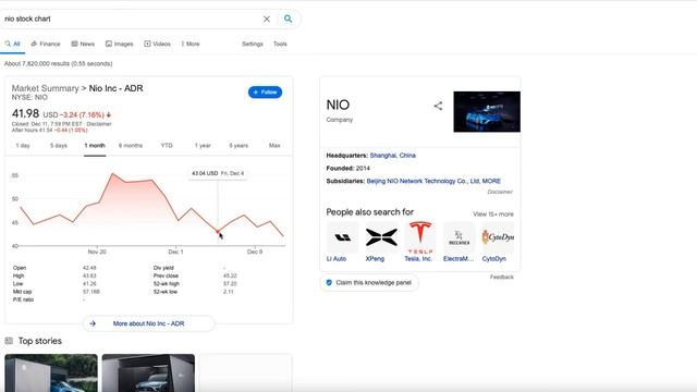 Nio Stock | Why I Am Going Back To Day/Swing Trading смотреть онлайн