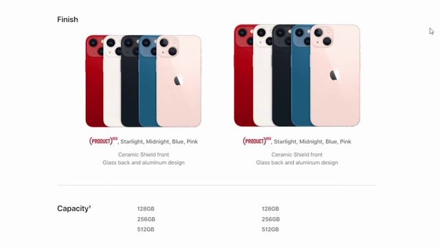 iPhone 13 Sinhala | iPhone 13 And iPhone 13 Pro Review смотреть онлайн