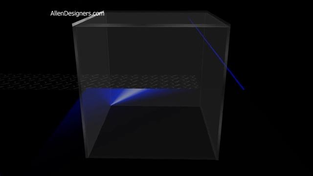 10 Inch Acrylic Large Display Cube.avi смотреть онлайн