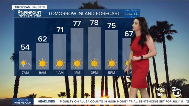 ABC 10News Pinpoint Weather with Meteorologist Megan Parry смотреть онлайн