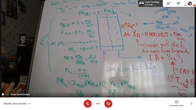 Clase de absorción del día 02/03/2021 смотреть онлайн