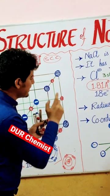 Structure of NaCl crystal #dur_chemist_official смотреть онлайн