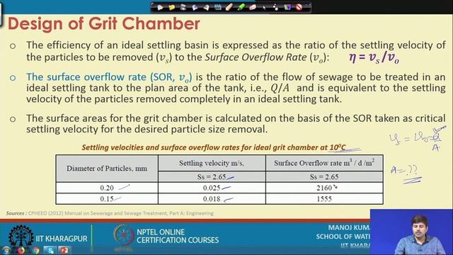 Lecture 25: Wastewater Treatment Units: Grit Removal and Equalization смотреть онлайн