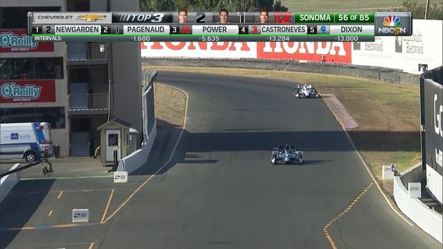 2017 GoPro Grand Prix of Sonoma | INDYCAR Classic Full-Race Rewind смотреть онлайн
