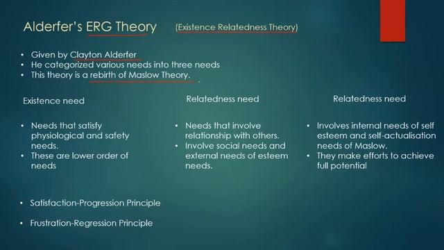 McClelland’s Need Theory and Alderfer’s ERG Theory of Motivation (in hindi) UGC NET-JRF, M.COM, MBA смотреть онлайн